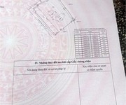 Đất đẹp   giá tốt  chính chủ cần bán đất mặt biển 1.160m  tại phường điện dương, điện bàn, quảng nam