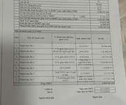 Chiết khấu gần 100 triệu sang nhượng lại hợp đồng căn hộ cao cấp Studio Charmora City - tòa The Onse