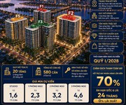 Fours tower   chỉ từ 1,7 tỷ/căn