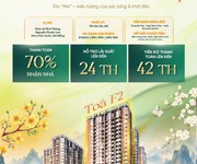 2 Fours tower chỉ từ 1,7 tỷ/căn 2 Fours tower chỉ từ 1,7 tỷ/căn