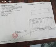 Chính chủ cần bán 140m2 tại thôn đại lễ, phước hiệp, tuy phước, giá đầu tư