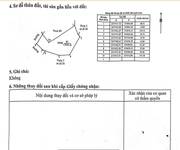 Cần bán đất quỳnh lưu, huyện nho quan, tỉnh ninh bình   cũ .