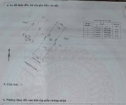 Bán nhà 2 tầng đường phú xuân 1 - gần hoàng thị loan