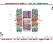 Căn hộ Penthouse Kim Văn - Kim Lũ, diện tích 110m2, cực đẹp