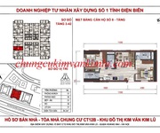 2 Căn hộ Penthouse Kim Văn - Kim Lũ, diện tích 110m2, cực đẹp