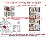 7 Căn hộ Penthouse Kim Văn - Kim Lũ, diện tích 110m2, cực đẹp