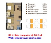 Chỉ với 1,4 tỷ sở hữu ngay căn hộ đẳng cấp 4  2pn  Giai Việt Residence với chiết khấu hấp dẫn