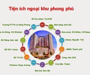 9 Thông tin chi tiết căn hộ An Dương Vương hót nhất thị trường hiện nay