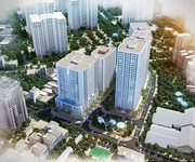 4 Lợi thế cạnh tranh của chung cư 87 Lĩnh Nam New Horizon City  so với Times City