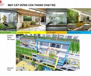 11 Chung cư Seasons Avenue - CT9 Mỗ lao. Một kỳ quan ấn tượng tại trung tâm Hà Nội