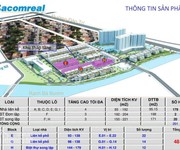 6 Đất nền dự án Jamona City quận 7 - Gần Phú Mỹ Hưng - Đẳng cấp khu Nam Sài Gòn