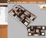 11 Mở bán chung cư Sun Square Mỹ Đình quà tặng chiết khấu lên đến 2 tỷ