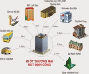 2 Bán CHCC Sky Định Công. Trong KĐT mới. NH bảo lãnh tiến độ. LH: 0961575563