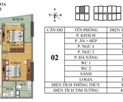 2 Tổ hợp căn hộ Tràng An Complex gần Hồ Tây chỉ từ 2.6 tỷ