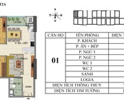 5 Tổ hợp căn hộ Tràng An Complex gần Hồ Tây chỉ từ 2.6 tỷ