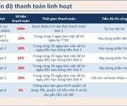 16 Mở bán liền kề nghỉ dưỡng Lotus Residence - Thiên đường bên Vịnh Hạ Long