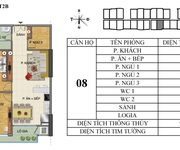 1 Tràng An Complex Hỗ trợ vay vốn đặc biệt từ Chủ Đầu Tư