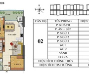 9 Tràng An Complex Hỗ trợ vay vốn, thời gian vay lên tới 25 năm