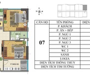 11 Vì sao nên mua Chung cư Tràng An Complex sớm