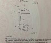 5 Bán nhà nhỏ xinh tại Lạc Long Quân,Tân Bình