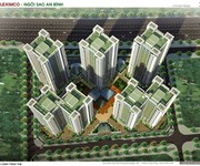 15 Căn hộ chung cư cao cấp Green Stars với giá rẻ nhất dành cho mọi người