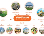 1 Đất mặt tiền Nguyễn Duy Trinh, Dự án NAMKHANG Residence, Giá 1ty300tr/nền.