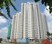 Cần cho thuê gấp căn hộ cao cấp Him Lam Riverside Quận 7, DT : 117 m2, 2PN,