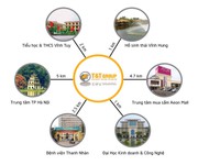 2 Mở bán chung cư T T 440 Vĩnh Hưng, Hoàng Mai, Hà Nội