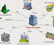 3 Bán 10 căn 3 phòng ngủ đẹp nhất Thăng Long Victory, giá 1,3 tỷ, chiết khấu 150 triệu, tặng vàng SJC