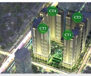 Chỉ cần 400 triệu sở hữu căn hộ EcoGreen City, lãi suất 0 chiết khấu 2.5 tặng 30 triệu