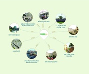 3 Cần bán gấp căn hộ EcoGreen City