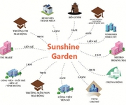 2 Liền kề Times City-Sunshine Garden, 2,5tỷ/82m2 đầy đủ nội thất cao cấp