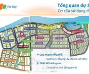 1 BĐS Rồng Bay mở bán FPT City - Khu Đô Thị Xanh   Thông Minh đầu tiên tại Đà Nẵng - Việt Nam