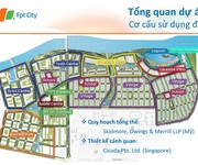 1 FPT City Chính thức mở bán khu đô thị ven biển đầu tiên tại FPT City Đà Nẵng