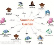 2 Mở bán chung cư Sunshine Garden - liền kề Times City , căn hộ 2pn già chỉ từ hơn 2 tỷ