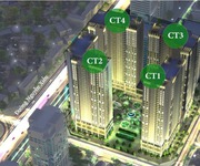 5 Cơ hộ cuối cùng sở hữu căn hộ chung cư eco green city nguyễn xiển hỗ trợ 0LS đến khi nhận nhà