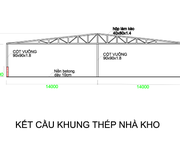 2 Cho Thuê 300,500,1000m2 Kho Xưởng Phường Văn Quán, Hà Đông