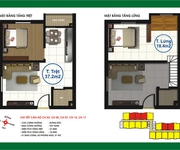 9 Thu nhập khiêm tốn, Tết này về đâu - Chả phải đau đầu, Tết về đây thôi: EcoHome Nghi Kim