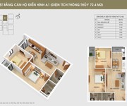 5 Nhận đặt chỗ căn hộ South Building Pháp Vân với giá Gốc CĐT, hỗ trợ vay vốn 70, LS 15/năm.