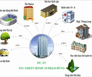 4 FLC Green Home 18 Phạm Hùng vị trí trung tâm chỉ 1,2 tỷ/căn