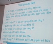 Bán căn hộ chung cư khu đô thị Kim Văn Kim Lũ