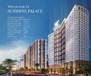 4 Mở bán chính thức chung cư cao cấp Sunshine Palace ngày 19/3