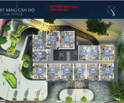 2 Mình đang cần tiền nên bán gấp căn hộ tại dự án chung cư FLCSTARTOWER