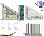 5 Căn hộ Q4 liền kề Q1, view Bến Vân Đồn với giá cực hấp dẫn