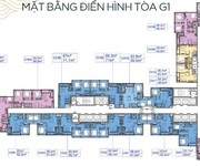 3 Sự thật bên trong chung cư MễTrì Vinhomes Greenbay