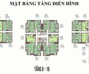 3 SunGroup    Tặng gói NT trị giá 200 triệu cho những KH mua CC Cao Cấp Ancora Residence Lương Yên