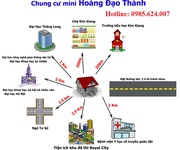 6 Mừng tân gia nhận quà khủng 30tr khi mua chung cư mini Hoàng Đạo Thành