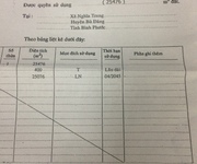 4 Bán Đất Mặt Tiền Quốc Lộ 14 Ở Bù Đăng Tỉnh Bình Phước