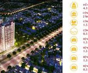 17 Imperial Plaza - Khai phóng chung cư cao cấp quận Thanh Xuân - Bùng nổ quà tặng