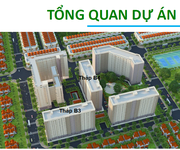 5 Căn hộ cao cấp Green town giá hấp dẫn cho người đầu tư